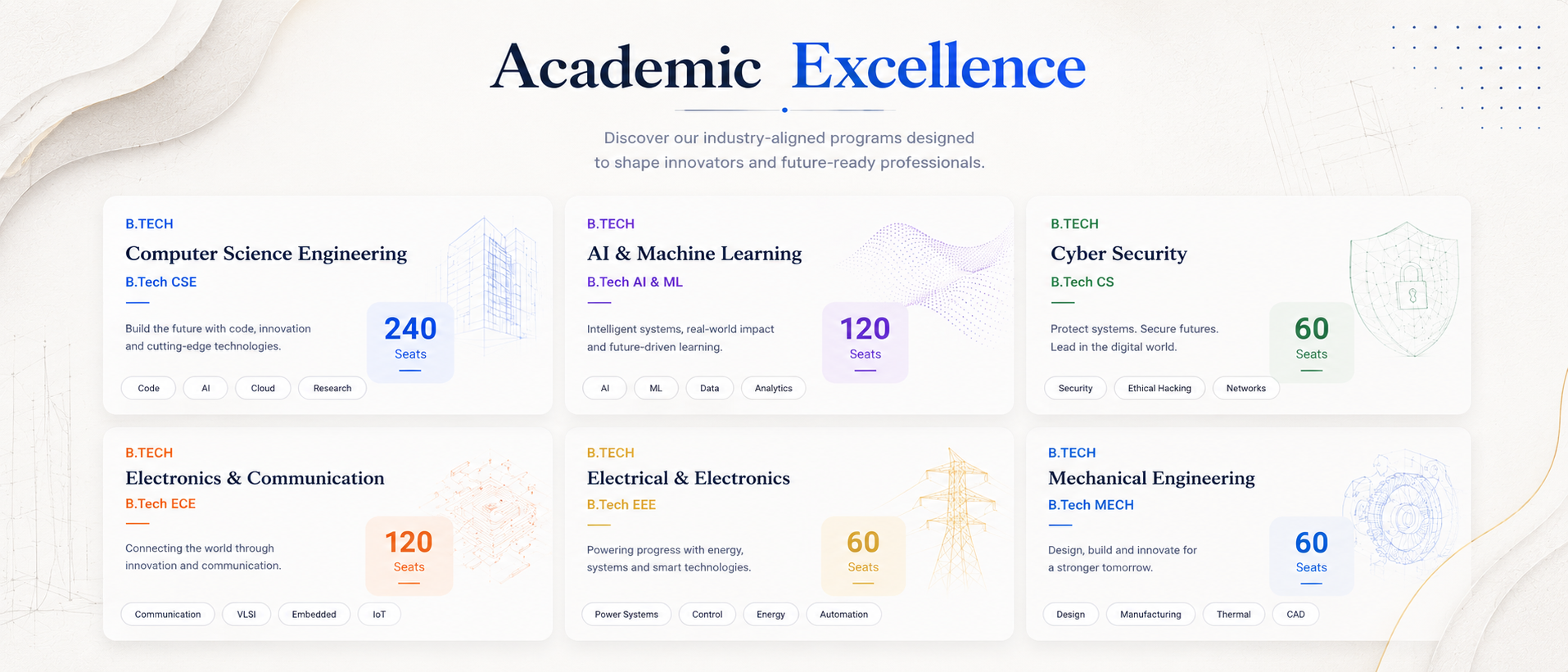Academic Departments